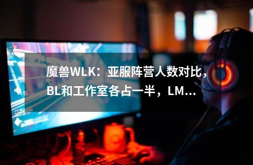 魔兽WLK：亚服阵营人数对比，BL和工作室各占一半，LM仅剩1个优势-第1张-游戏相关-泓泰